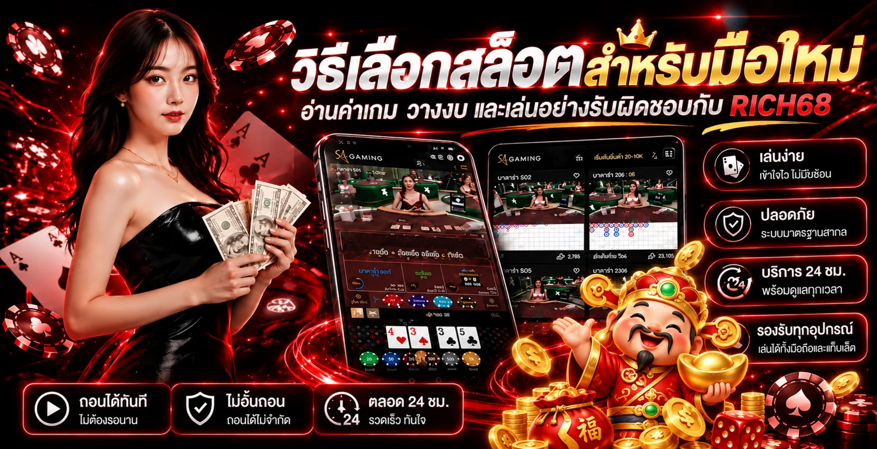 RICH68 วิธีเลือกสล็อตสำหรับมือใหม่ อ่านเกมและวางงบ